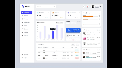 E-commerce Admin Dashboard admin dashboard animation dark mood ui dashboard dashboard design dashboard design idea dashboard design inspiration dashboard ui ecommerce ecommerce dashboard light mood ui ui ui design ux web design