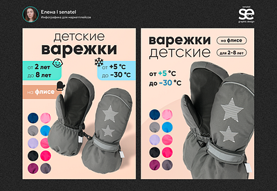 Инфографика для маркетплейса Wildberries: обложки варежки graphic design infographics wildberries графический дизайн инфографика инфографика wildberries инфографика вайлдберриз инфографика вб инфографика для маркетплейсов карточки вайлдберриз карточки вб карточки товара маркетплейс