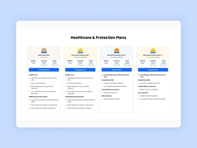 Healthcare Plans comparison compare comparison package plans ui