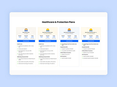 Healthcare Plans comparison compare comparison package plans ui