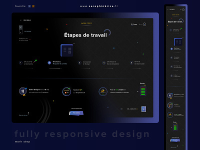 Work Steps Page 15 years of experience badge ribbon macaron brand branding dribbbble feed back icons set icons print designer illustrator ai more 200 projects photoshop psd portfolio book article proxima nova fonts fmaily senior designer seraphinbrice.fr typo typography ui ux designer ui ux uix dark web design wireframing wiireframe work steps étapes de travail énergie energy 95 ratio