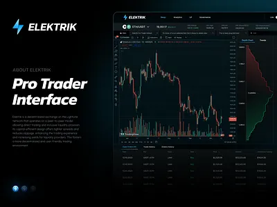 Elektrik Web3 DEX dark dark ui design interface trading ui uiux web web app