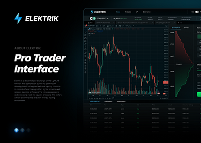 Elektrik Web3 DEX dark dark ui design interface trading ui uiux web web app