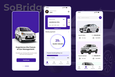 Sobridge: Flutter Car Rental App modern app design