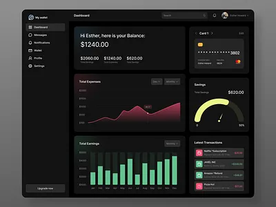 E-Wallet Dashboard dashboard dashboard design design ui ui design uiux uiux design ux ux design web app web application