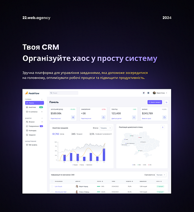 CRM system crm ux design uxui design