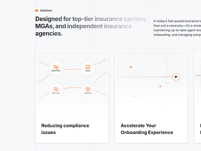 ProducerFlow - Website solutions section animation benefits cards framer framer design framer landing page framer website landing page layout minimalism product design saas ui uxui web design