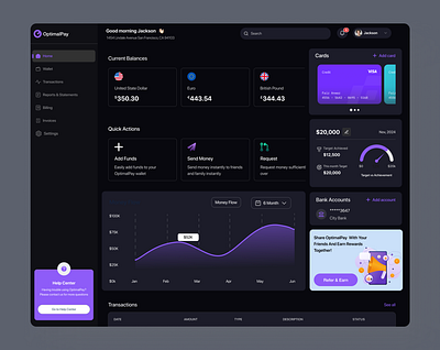 Dark mode - Dashboard design for OptimalPay banking card chart dashboard dashboard design design digital banking finance fintech fintech platform money management product design save transfer ui ui design uiux ux web app webapp design