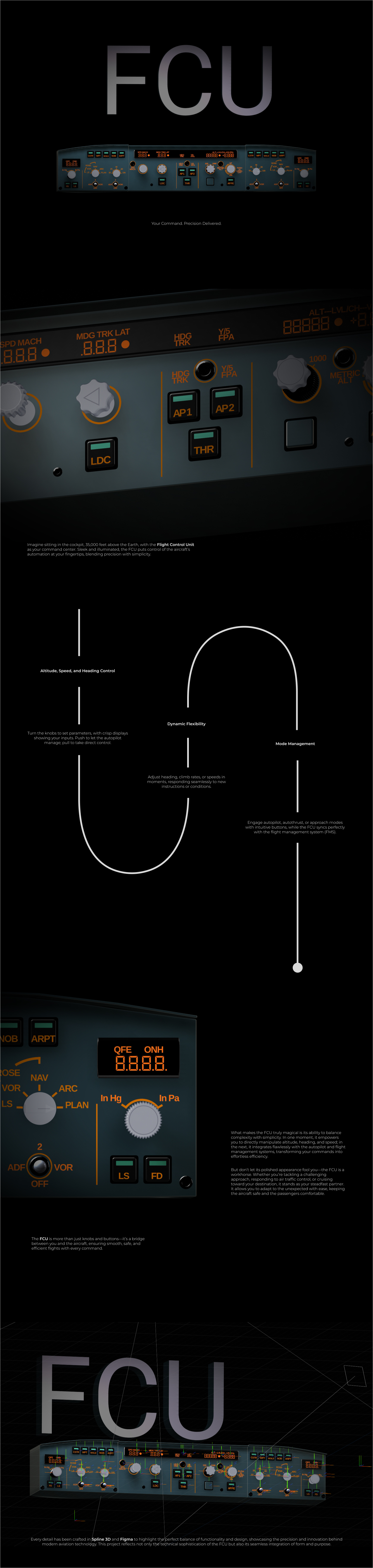 Flight Control Unit 3D Design 3d 3d modeling design figma flight control unit graphic design motion graphics product design spline spline 3d ui ui design ux design ux ui design