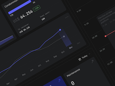 Light/Dark Theme • Residential Manager Dashboard • Omni® acessibility app charts clean contrast dark dashboard design interface light minimalist mode residential saas theme ucondo ui usability ux web