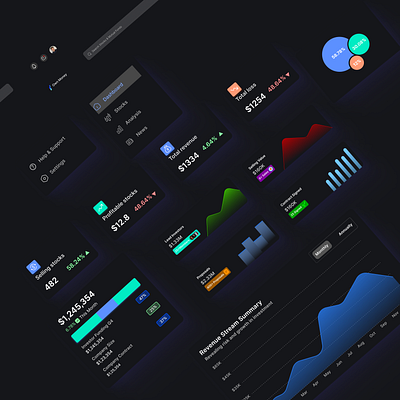 Dashboard UI Cards branding card ui dashboard dashboard ui design finance fintech graphic design interaction design product design ui ux webapp