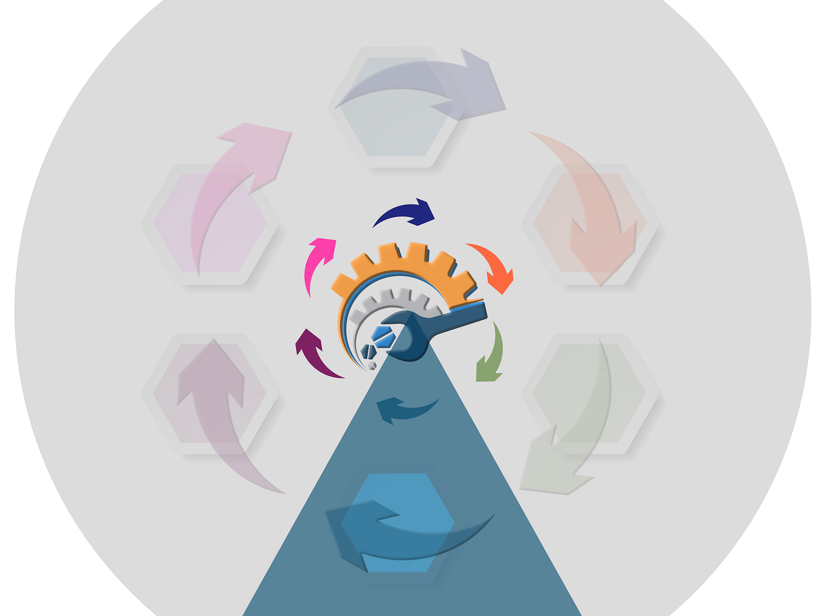 Development Cycle Slice by Dave Melkonian on Dribbble