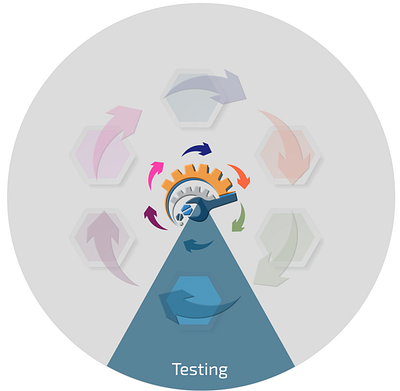 Development Cycle Slice graphic design ui