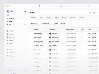 Sally - Order Table crm dashboard design figma order product product management saas table ui uidesign ux uxdesign uxerflow web web app web design website