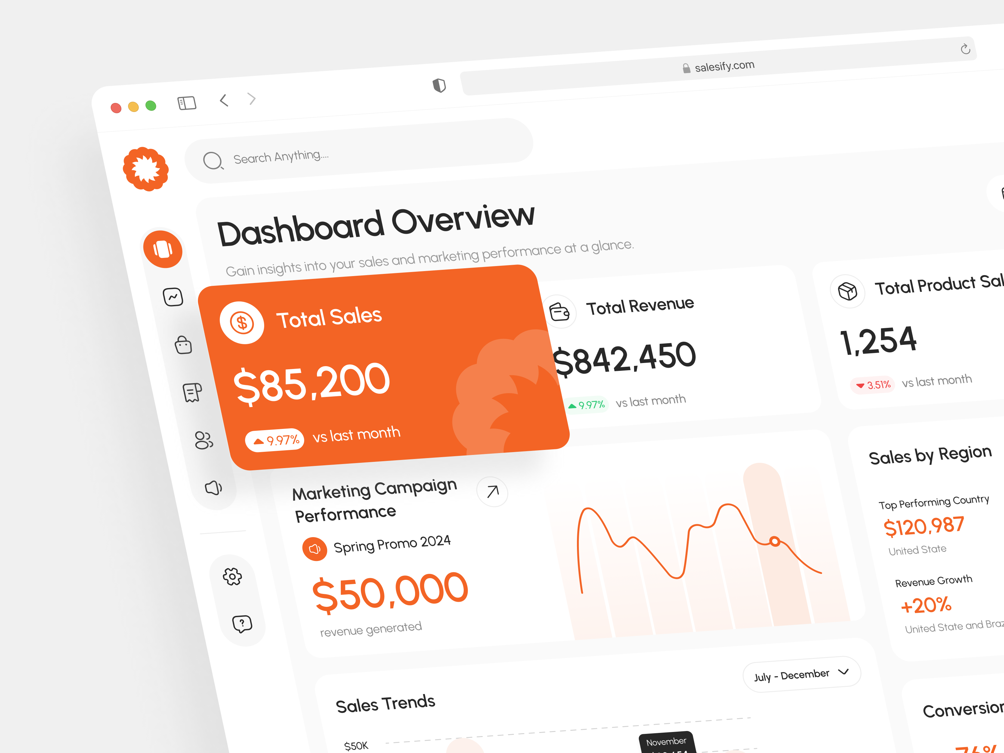 Salescape - Sales Marketing Dashboard app dashboard design market marketing mobile sales sales analytics sales dashboard sales marketing ui ui design ux ux design website