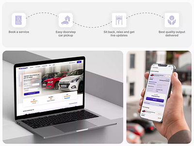 Transformation that elevates car servicing to new heights! appdesign apprevamp asking the big what ifs communitydesign creativedesign customerexperience designprocess designstudio designsystem designthinking digitaldesign productdesign ui ux uidesign uiinspiration userexperience uxcommunity uxdesign websitedesign whatifdesign