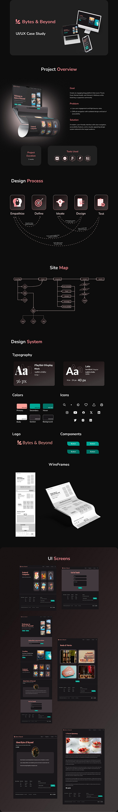 Bytes & Beyond - UI/UX Case Study adobeillustrator figma landingpage personalblog ui ux
