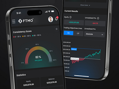 FTMO - Monetize your demo TRADING app branding charts debut design ftmo graphic design illustration logo modern money online profit prop revolut trading ui ux values