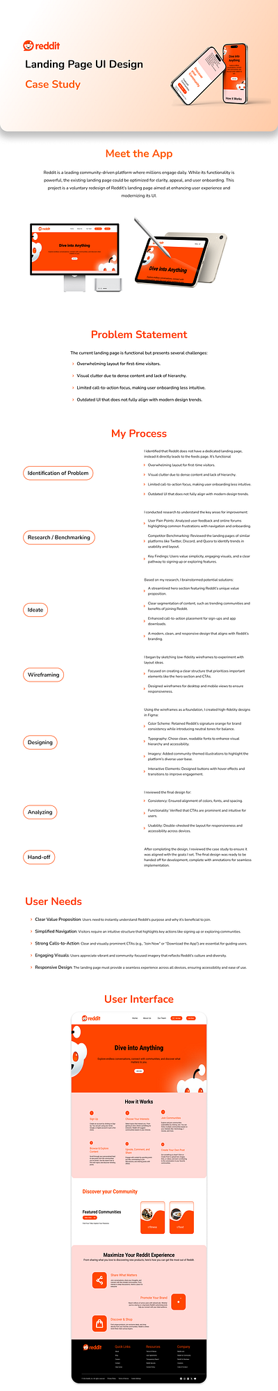 Landing Page for Reddit landing page for reddit