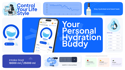 🎉 Stay Hydrated, Stay Healthy! 💧 bento health life style ui ux water water hydration water reminder