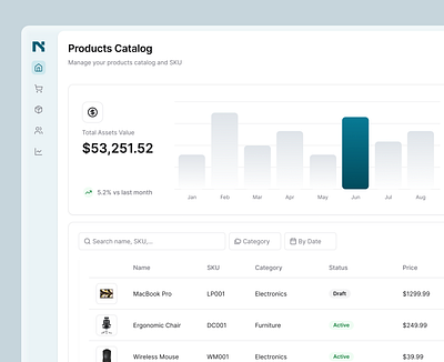 Product Catalog Management admin component dashboard design product catalog product design product list ui ux ux research web