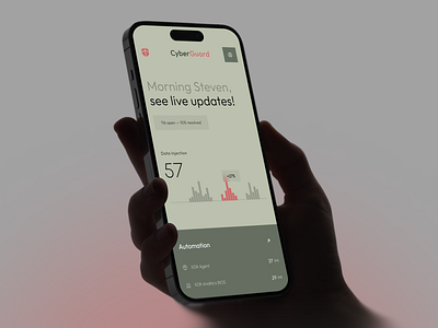 CyberGuard SaaS - Cybersecurity Mobile App analytics app app design crm cybersecurity dashboard design interface mobile product saas security service ui ux