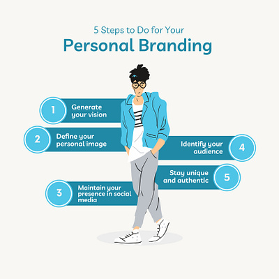 5 Steps to do for your personal branding brand branding graphic design illustration logo perspnal branding