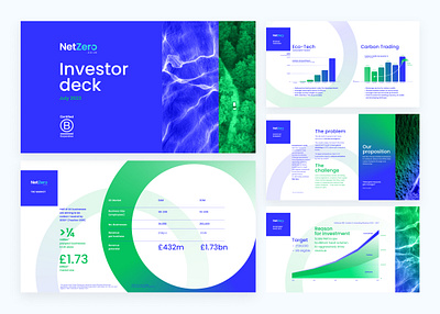 Pitch deck design pitch deck pitchdeck presentation