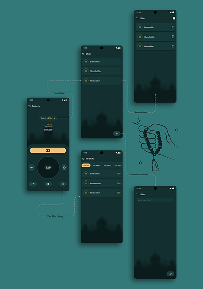 Tasbeeh Counter - Islamic App Design androidapp appdesign islam islam everyday islamic app islamicappdesign minimal design muslim app design muslimapp namaz prayer quran tasbeeh tasbeehcount ui ux