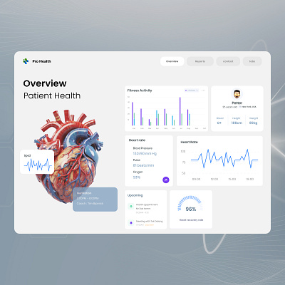 Healthcare Dashboard 3d animation app branding design graphic design health healthcare hospital illustration logo motion graphics ui ux vector