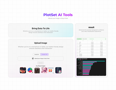 AI Tools design ui ux