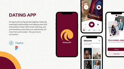 Where Hearts Meet - Dating App application brandong dating app designs matchmaking mobile app platform portfolio typography ui uiux designer user experience user interaction ux