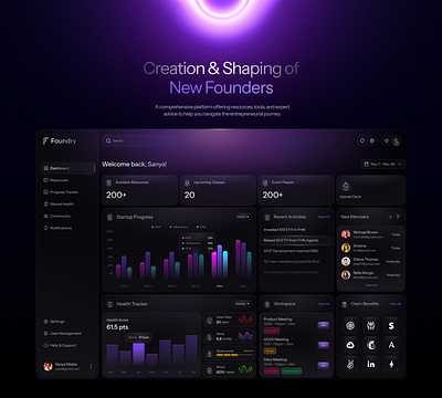 Foundry analytic dashboard entrepreneur figma founders glassmorphism graphic design platform saas design statistic ui ui ux web application web dashboard website