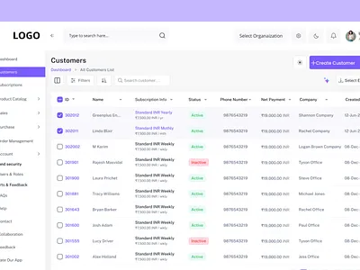 Customers Table ai cloud crm customers dashboard saas ui ux