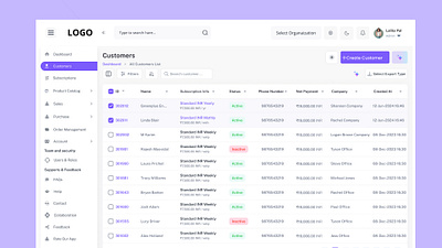 Customers Table ai cloud crm customers dashboard saas ui ux