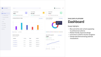 Gen AI Analytics SAAS DATA PLATFORM branding design figma figmadesign graphic design illustration landing design landingpage logo ui