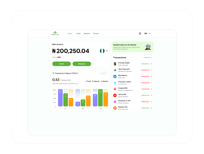 Fintech Homepage 💸 dashboard design fintech hero section mobile ui ux