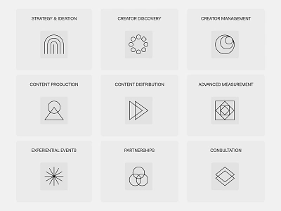 Abstract Minimalist Icon Set – RhythmInfluence abstract company geometric icon design icon set iconography icons influencer marketing agency marks minimal minimalist modern monoline rhythm services simple ui vector visual identity