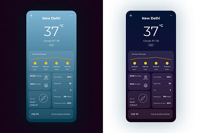 Weather Report UI cleandesign creativemobileui interactiveui minimalui mobileappdesign mobiledesign mobileui simpleui staticui ui uiinspiration weatherappanimation weatherappdesign weatherdashboard weatherdesign