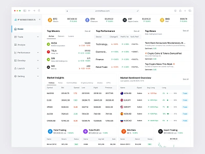 Prometheus - Trading Market Dashboard cryptocurrency dashboard design data visualization financial dashboard fintech fintech application fintech dashboard ui design forex trading market analysis market insights product design stocks application trading dashboard trading platform trading tools trading ui design uiux design