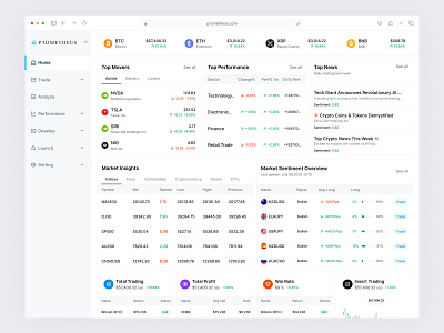 Prometheus - Trading Market Dashboard cryptocurrency dashboard design data visualization financial dashboard fintech fintech application fintech dashboard ui design forex trading market analysis market insights product design stocks application trading dashboard trading platform trading tools trading ui design uiux design