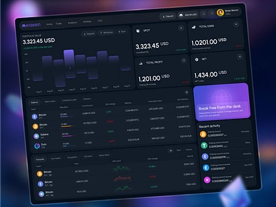 Crypto dashboard blockchain crypto analytics crypto dashboard crypto exchange crypto trading crypto wallet dashboard dashboard design design dex dashboard exchange trade trading tools ui web design