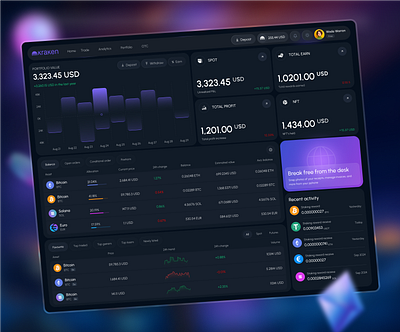 Crypto dashboard blockchain crypto analytics crypto dashboard crypto exchange crypto trading crypto wallet dashboard dashboard design design dex dashboard exchange trade trading tools ui web design