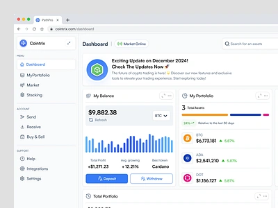 Cointrix - Crypto Dashboard blockchain btc crypto crypto dashboard crypto wallet cryptocurrency dashboard design digital asset financeapp fintech graph investment minimalist stats ui ux wallet app web design website
