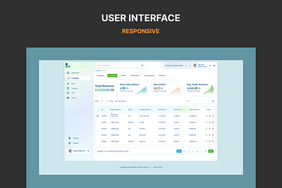 User Interface branding design graphic design illustration logo responsive ui ux vector