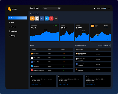 Freecoin Crypto Darkmode Dashboard cryptocurrency dashboard ui design