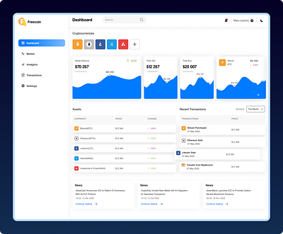 Freecoin Crypto Dashboard cryptocurrency dashboard design ui design