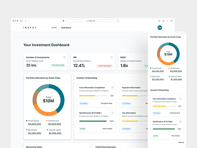 Dynamic Data Visualization Dashboard branding crm daily dashboard data design finance ui