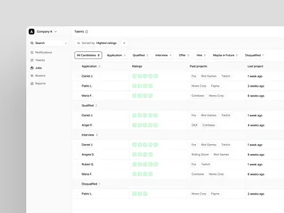 Table Concept Design - SaaS Platform clean concept concept design design desktop minimal minimalist saas saas design saas platform sidebar table table design ui ux web app web app design