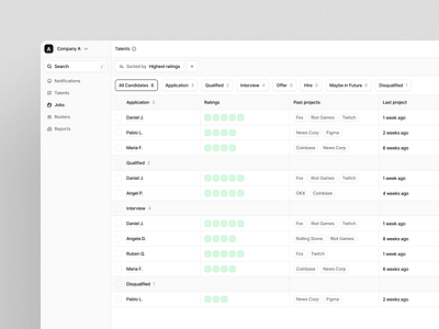 Example of Monthly Product Design Web/Mobile